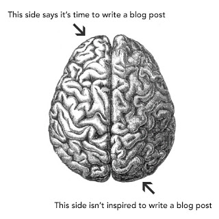 don't want to write a blog dont want to write a blog Why I dont Write
